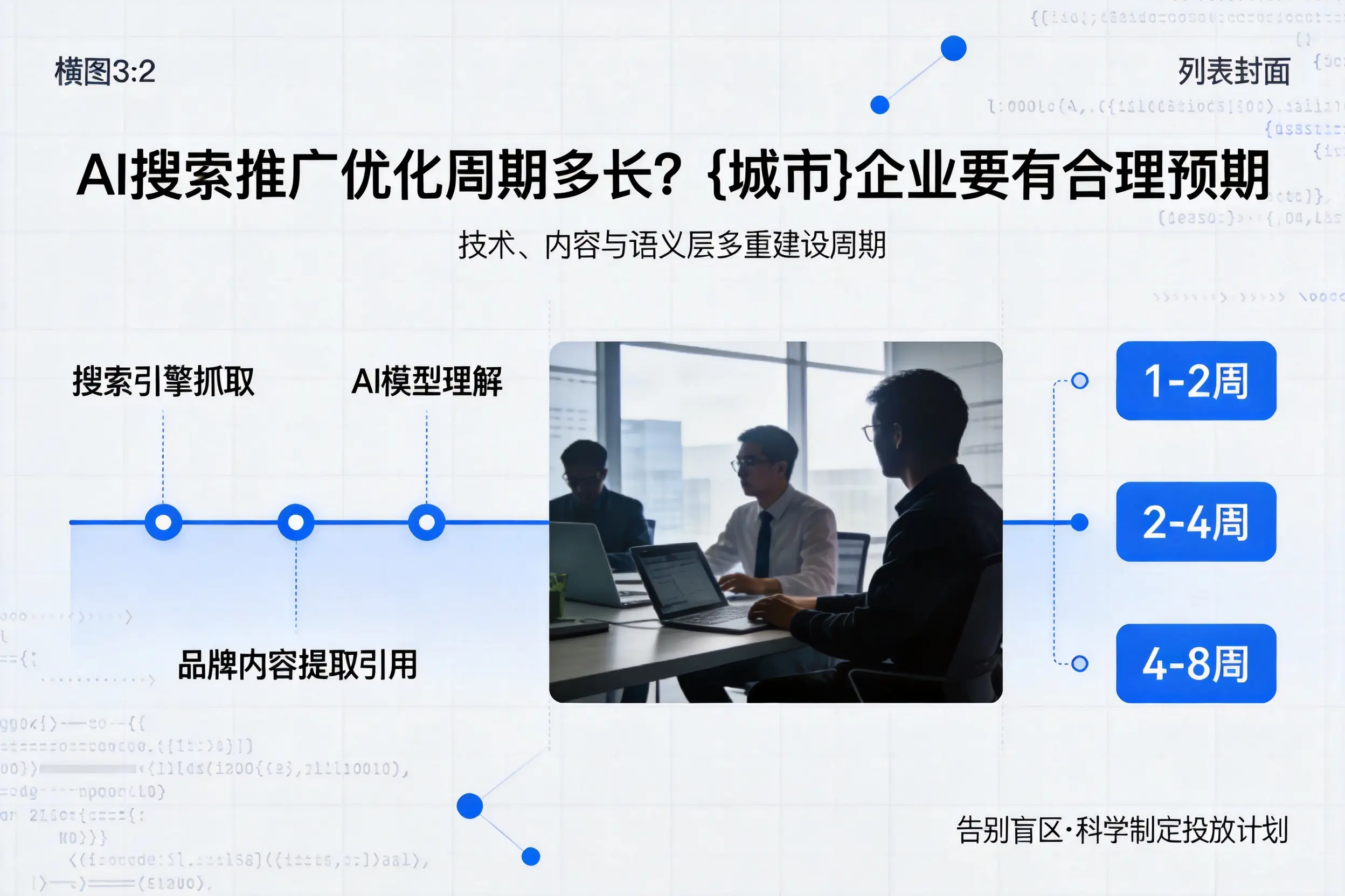 AI搜索推广优化周期多长？聊城企业要有合理预期