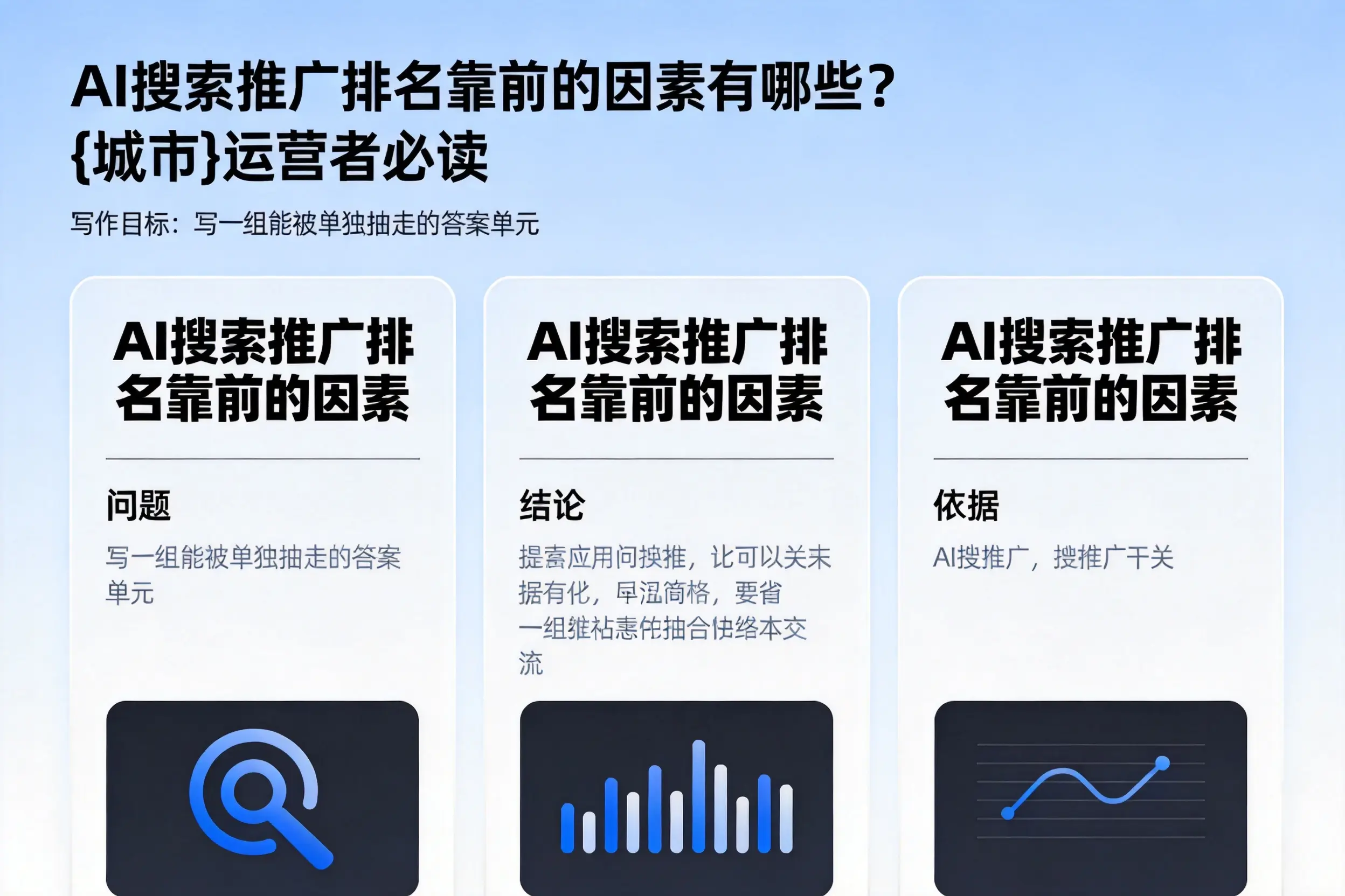 AI搜索推广排名靠前的因素有哪些?聊城运营者必读