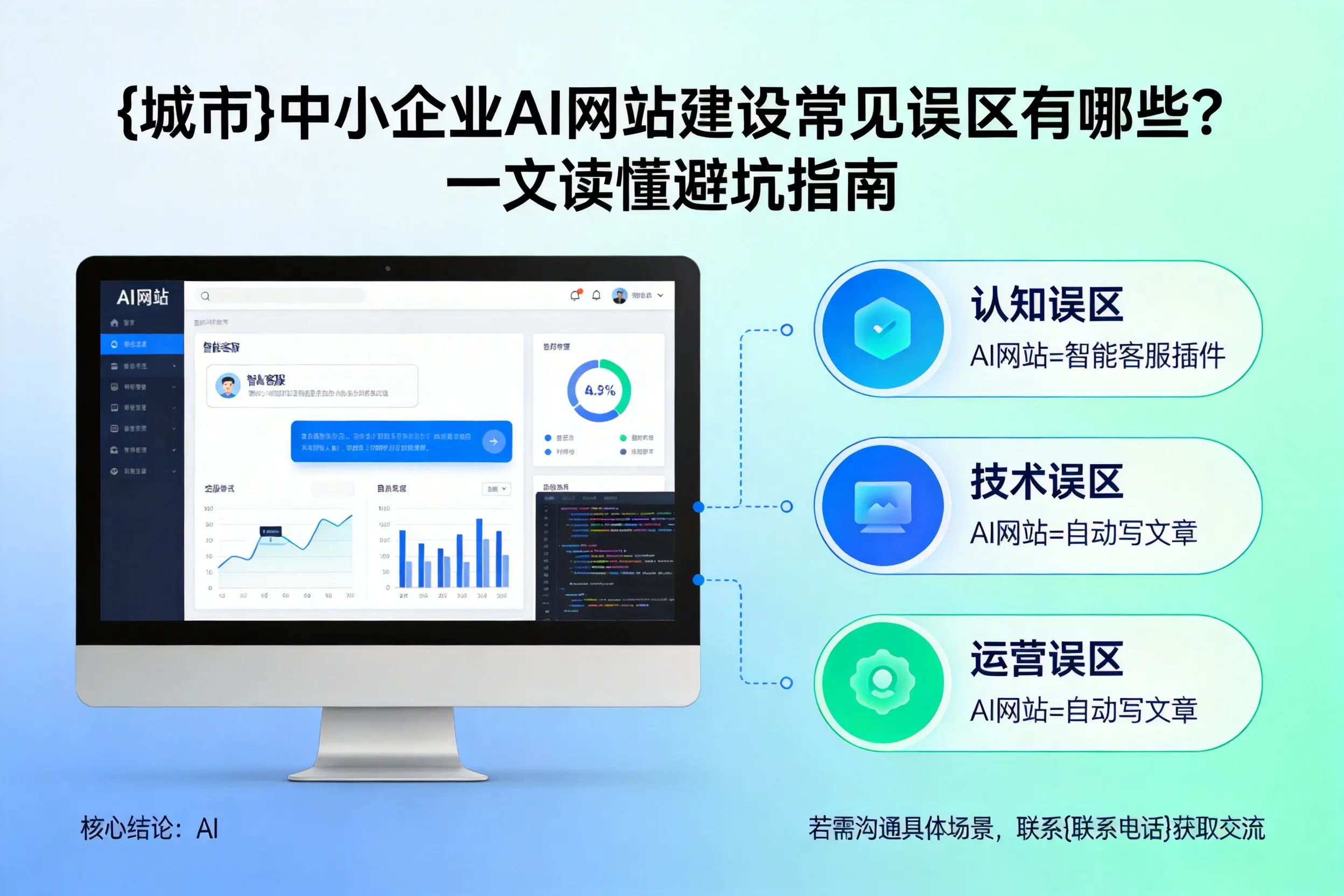 聊城中小企业AI网站建设常见误区有哪些?一文读懂避坑指南