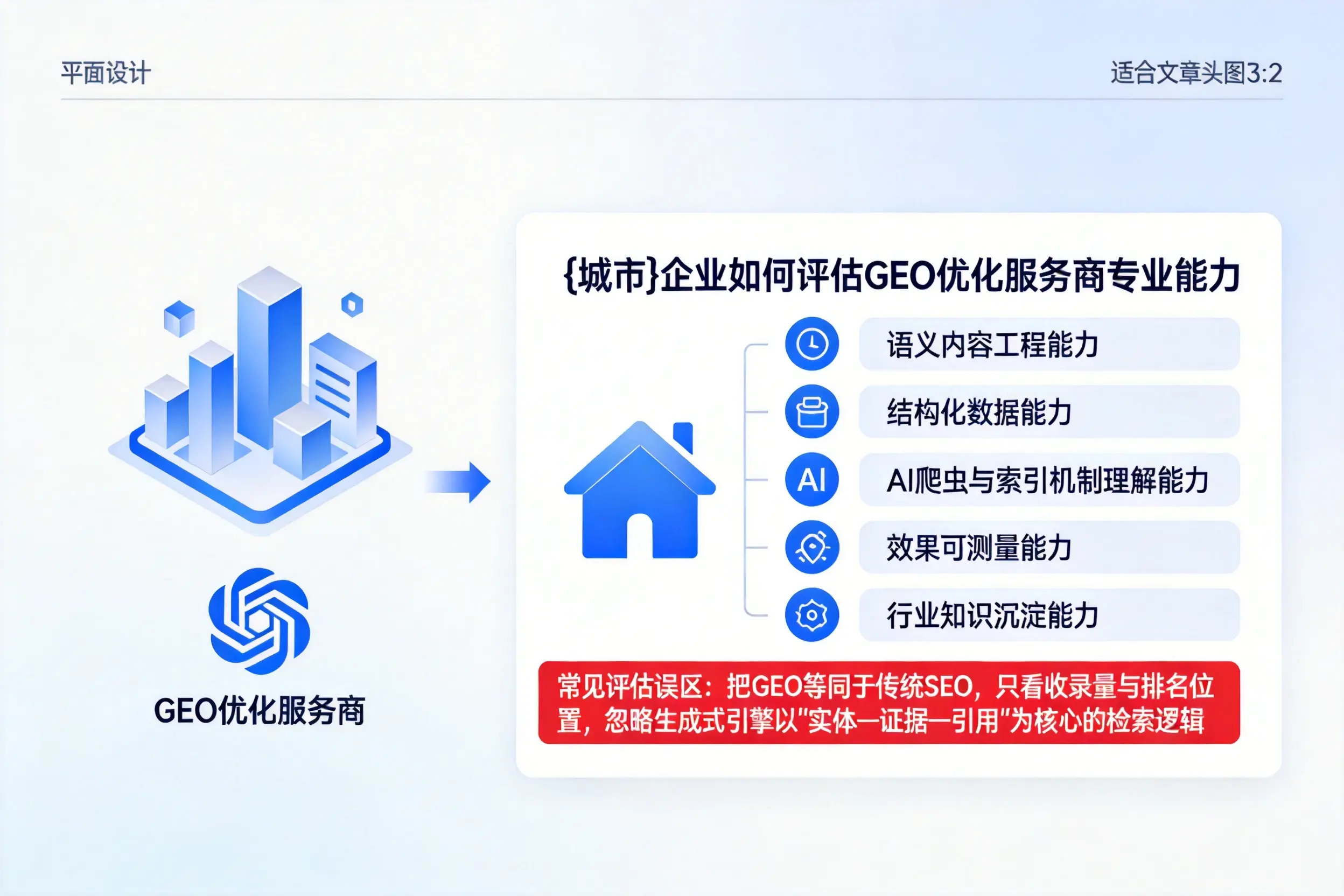 聊城企业如何评估GEO优化服务商专业能力