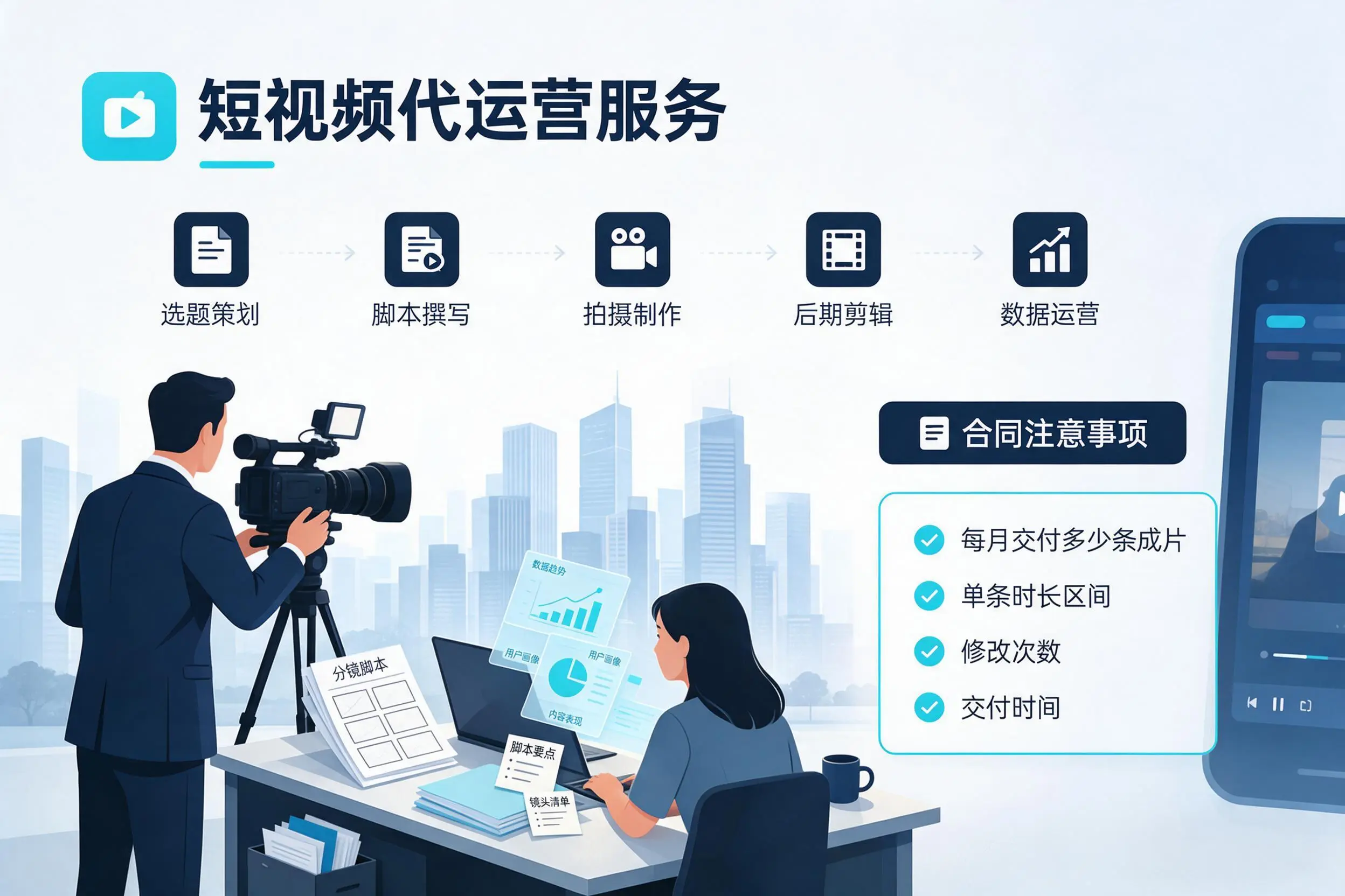 短视频代运营包含哪些服务?聊城企业常见问题科普