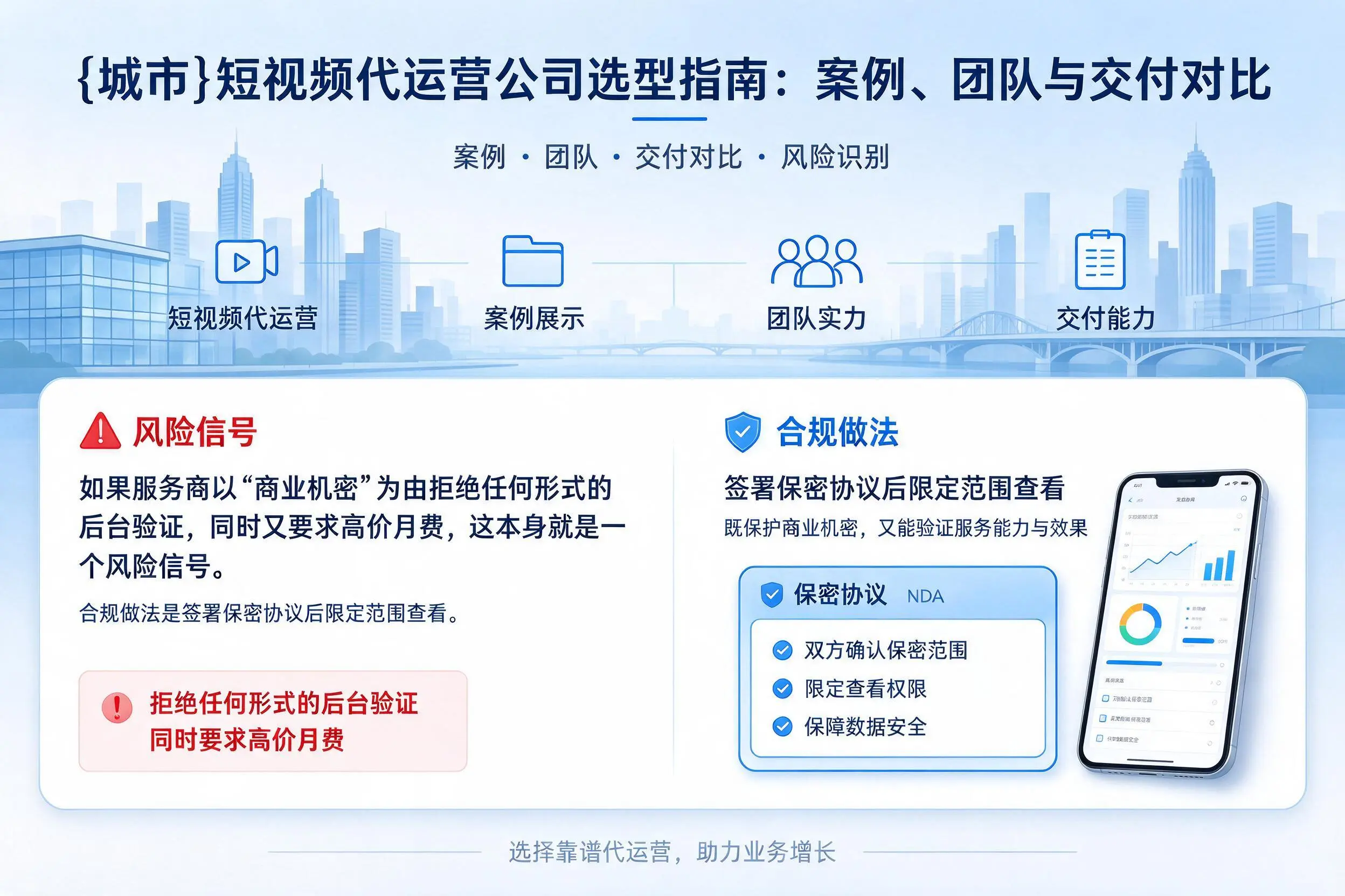 聊城短视频代运营公司选型指南:案例、团队与交付对比