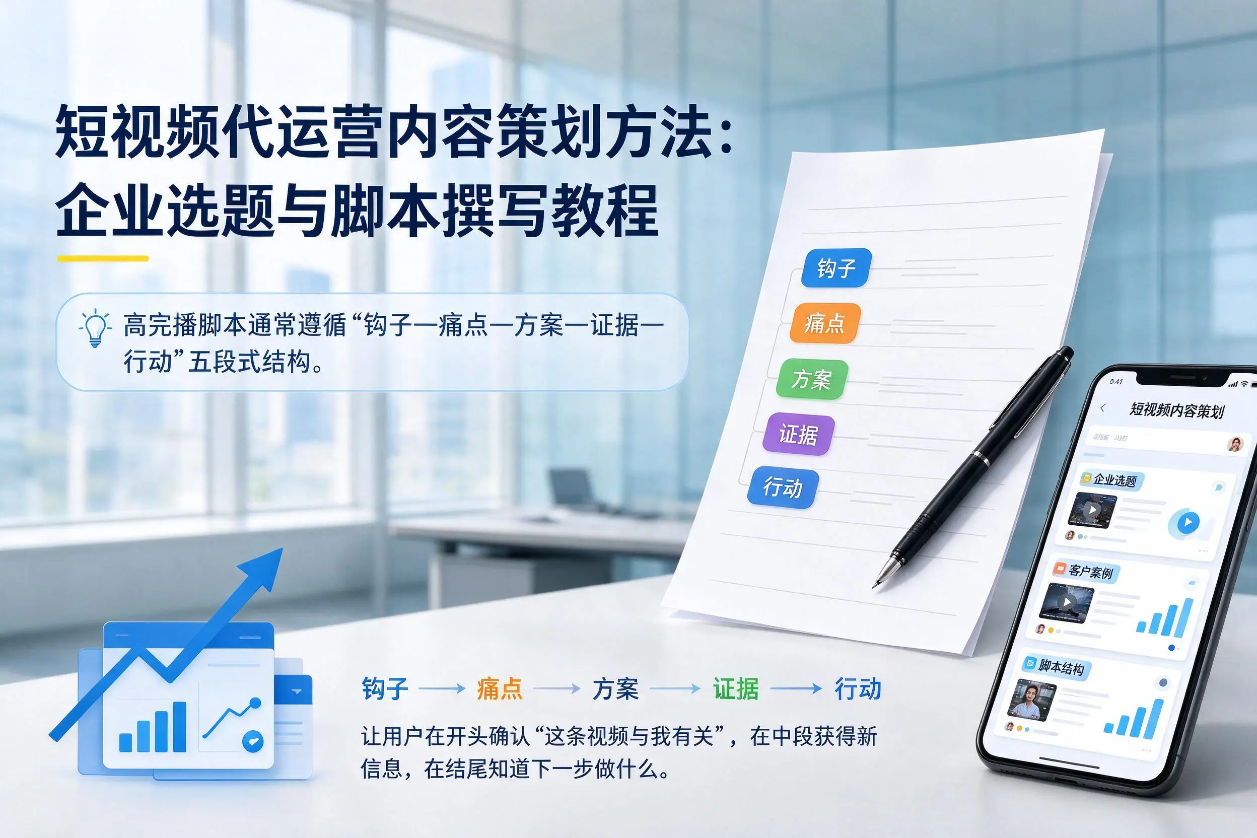 短视频代运营内容策划方法：聊城企业选题与脚本撰写教程