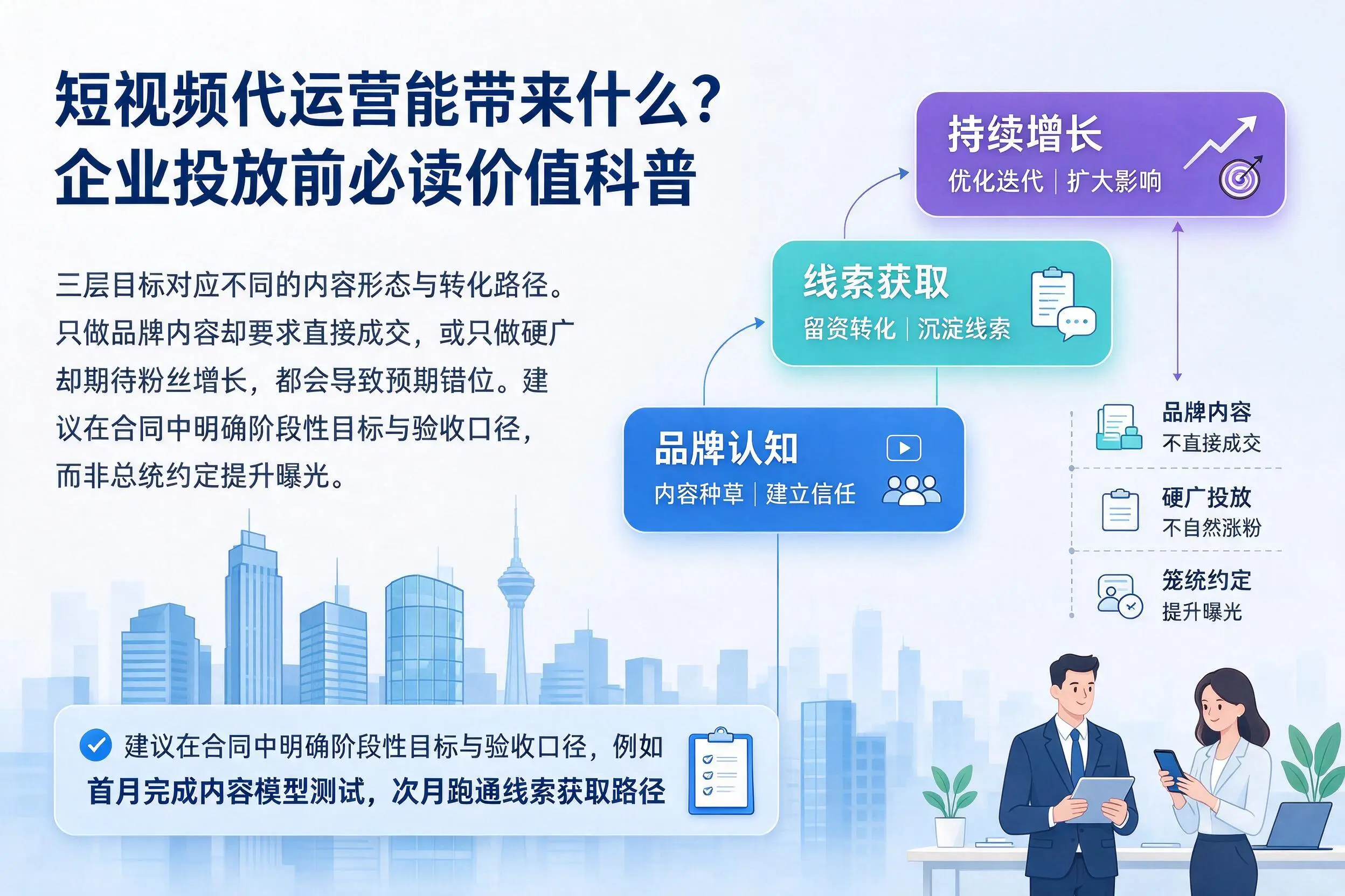 短视频代运营能带来什么？聊城企业投放前必读价值科普