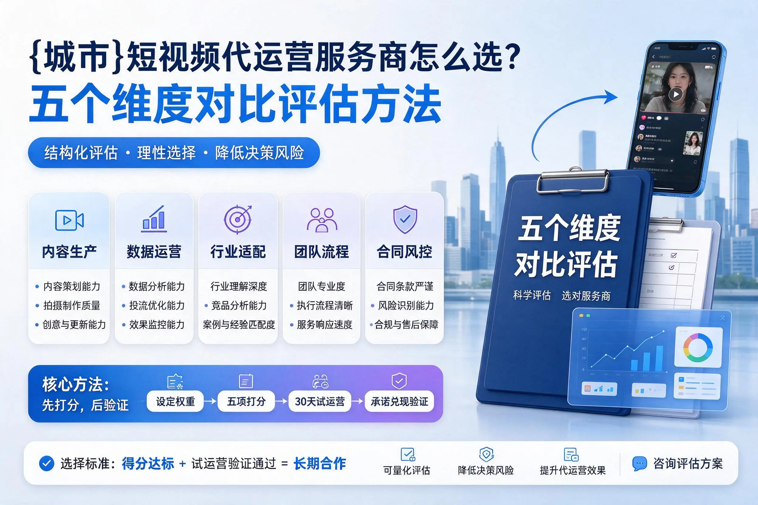 聊城短视频代运营服务商怎么选？五个维度对比评估方法