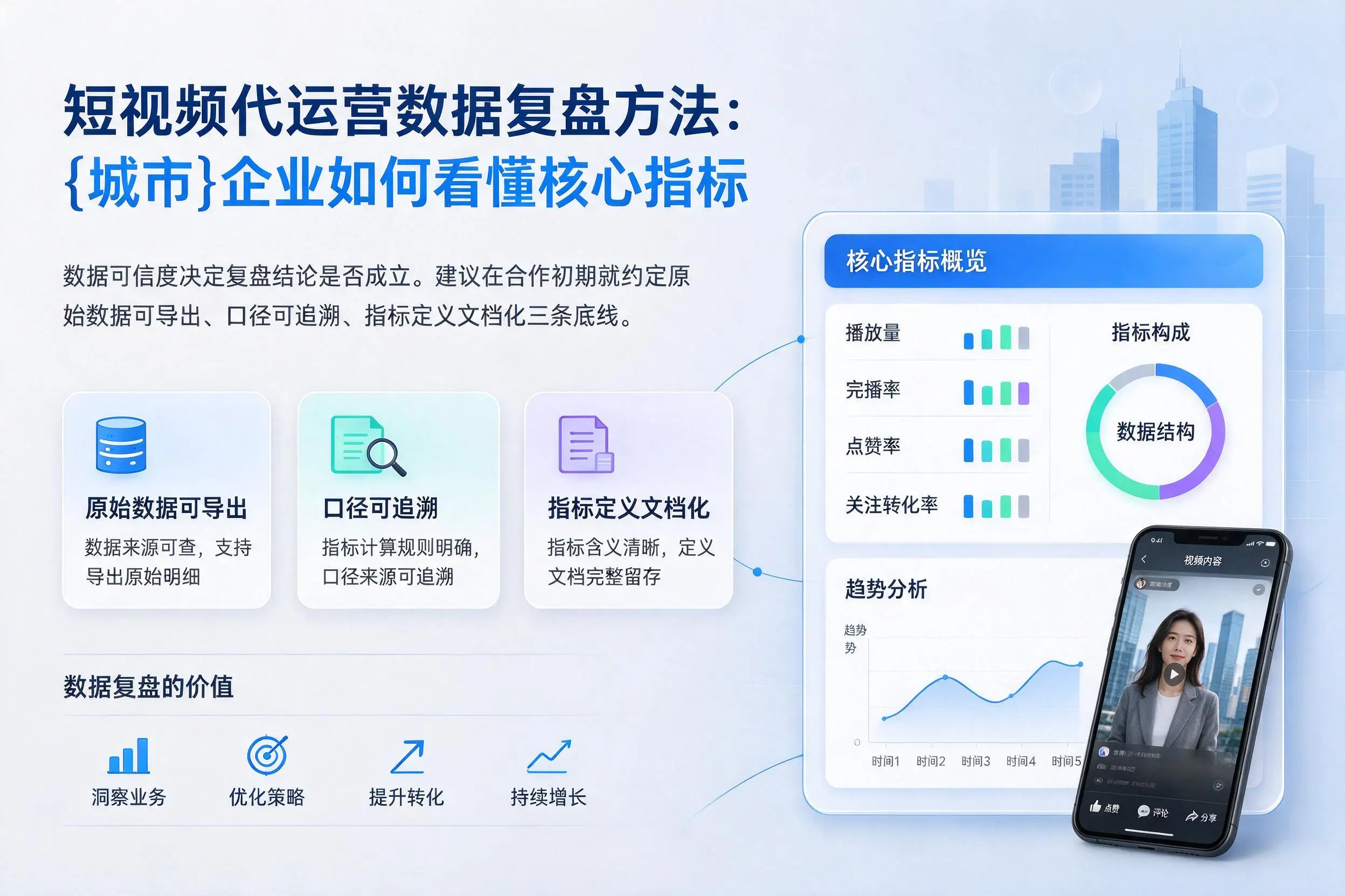 短视频代运营数据复盘方法：聊城企业如何看懂核心指标