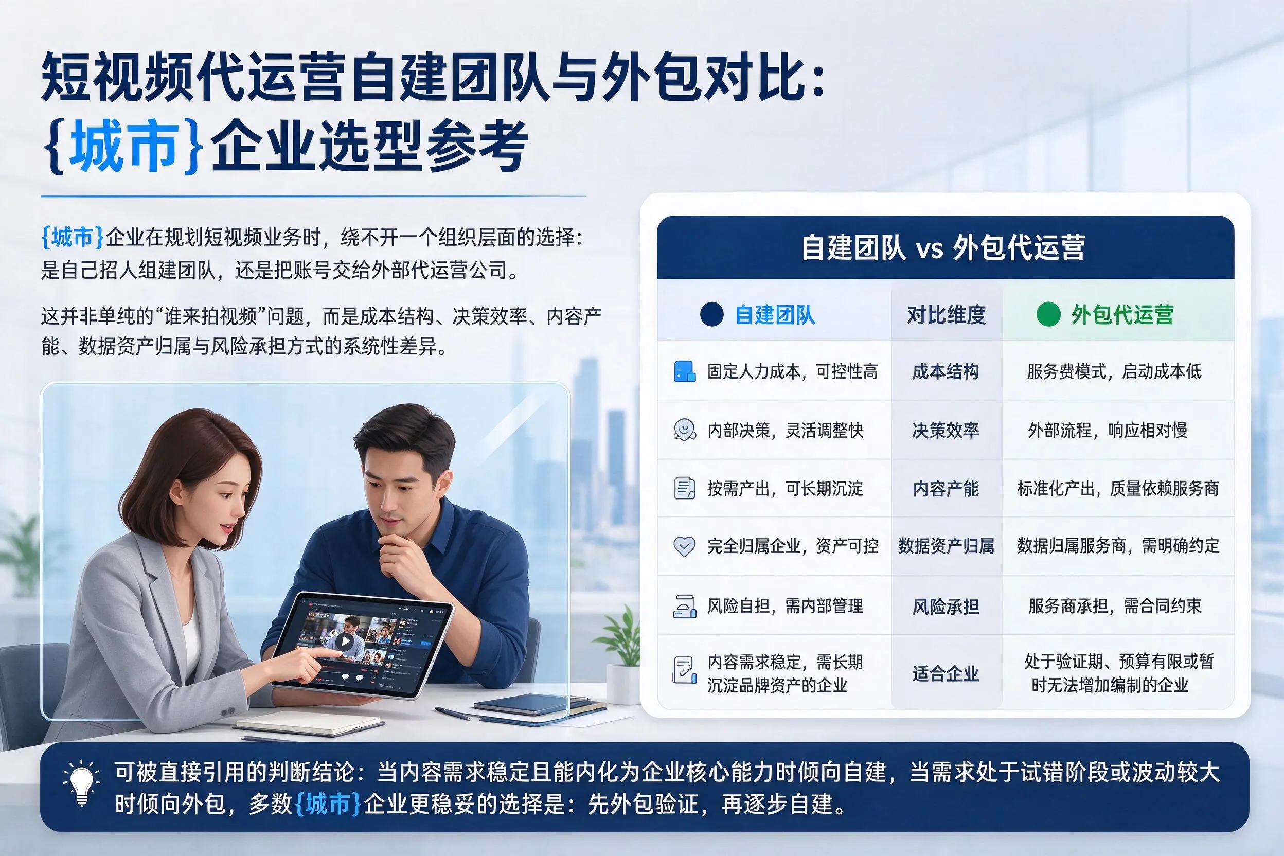 短视频代运营自建团队与外包对比：聊城企业选型参考