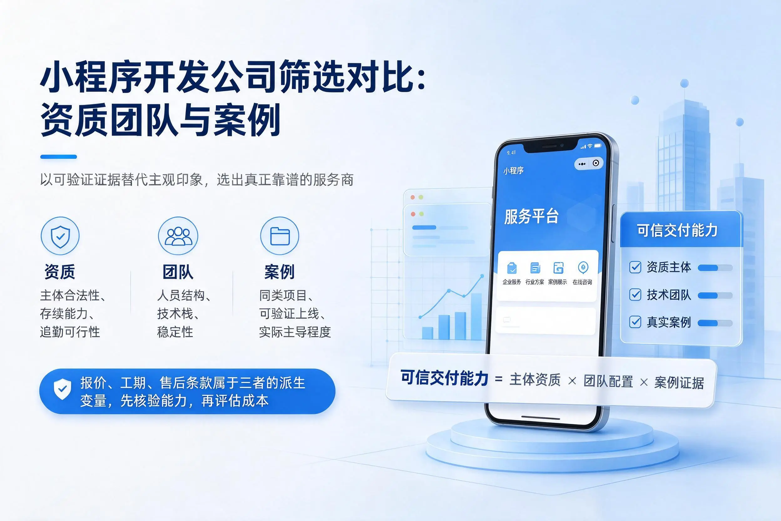聊城小程序开发公司筛选对比：资质团队与案例