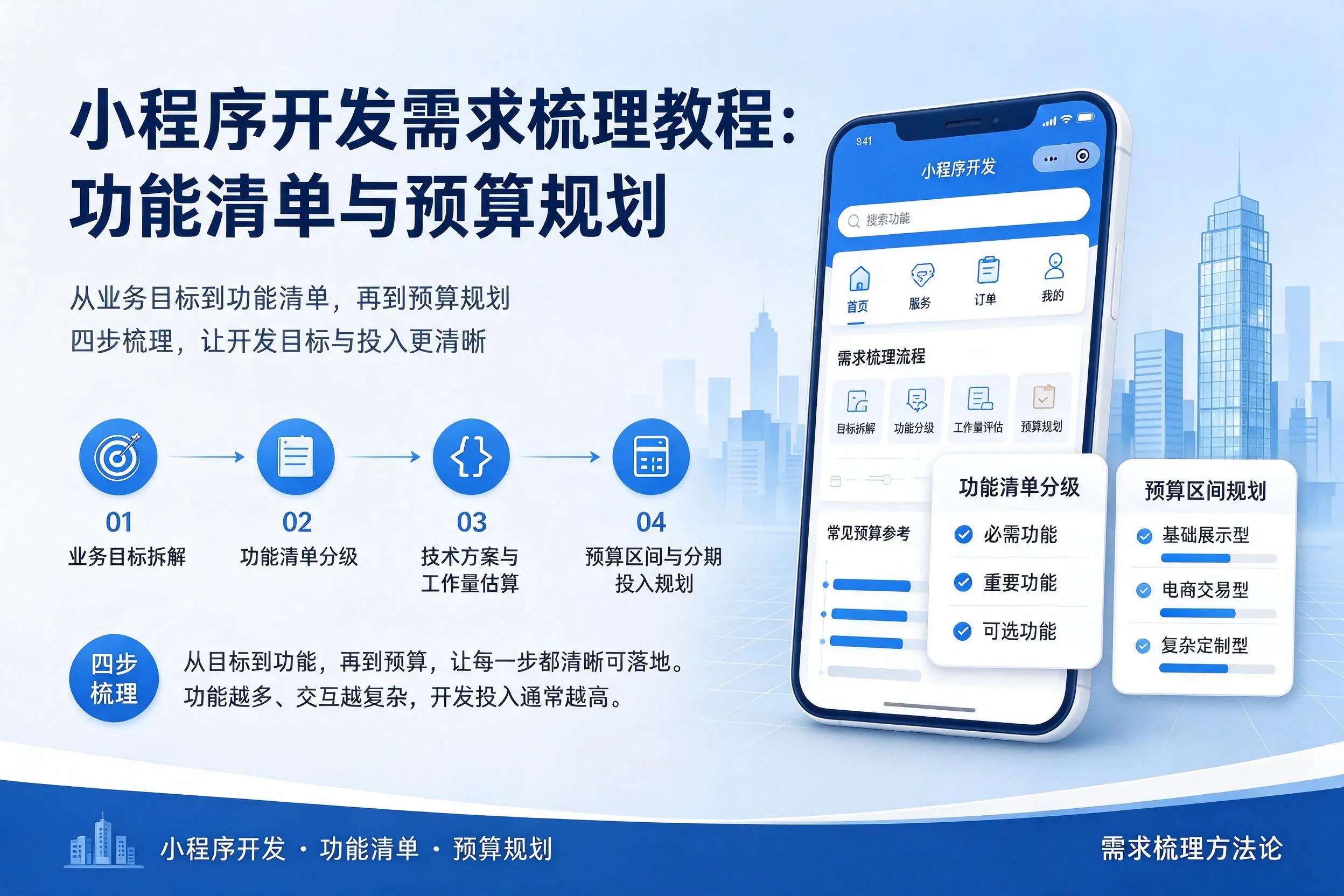 聊城小程序开发需求梳理教程：功能清单与预算规划