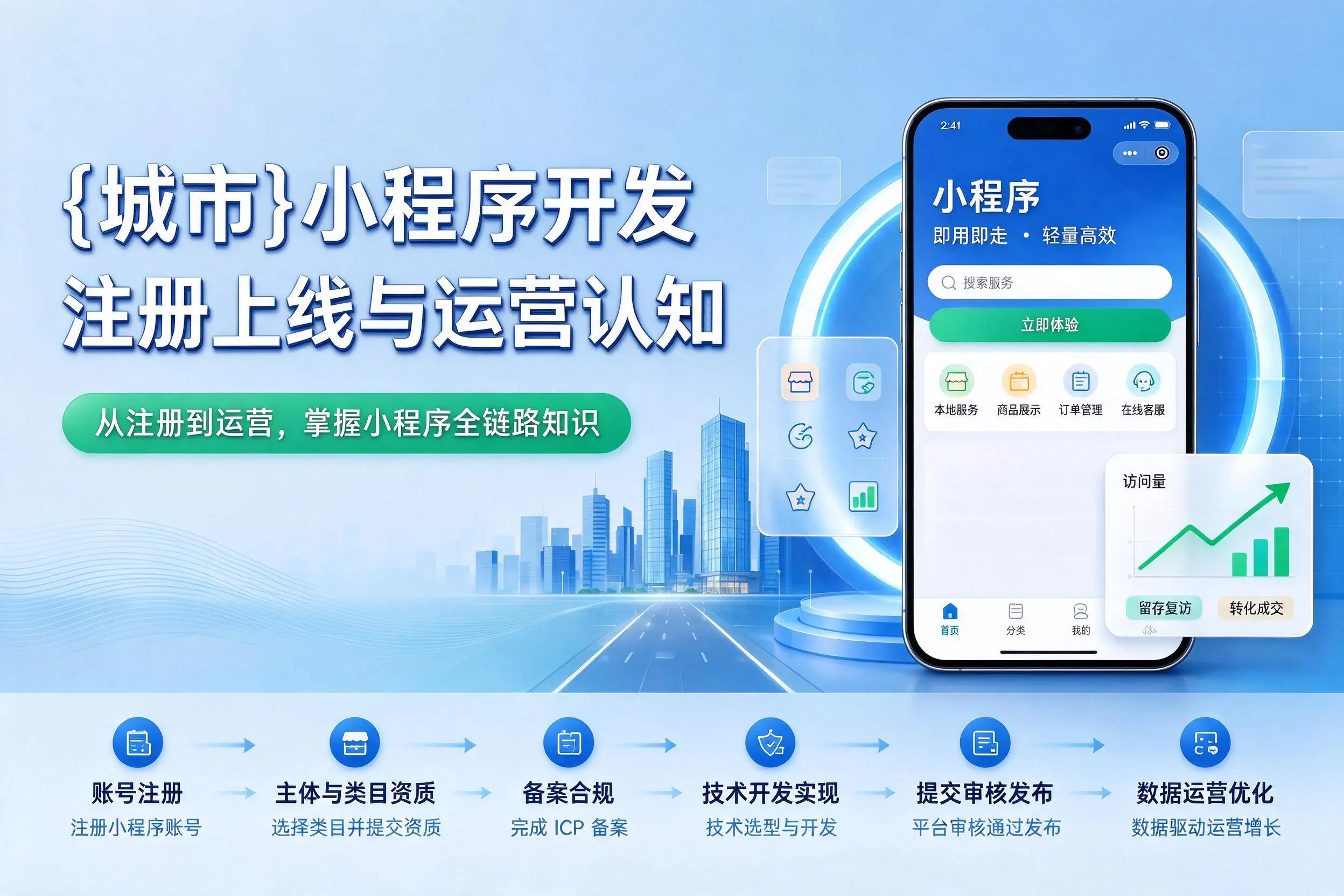 聊城小程序开发基础知识科普:注册上线与运营认知