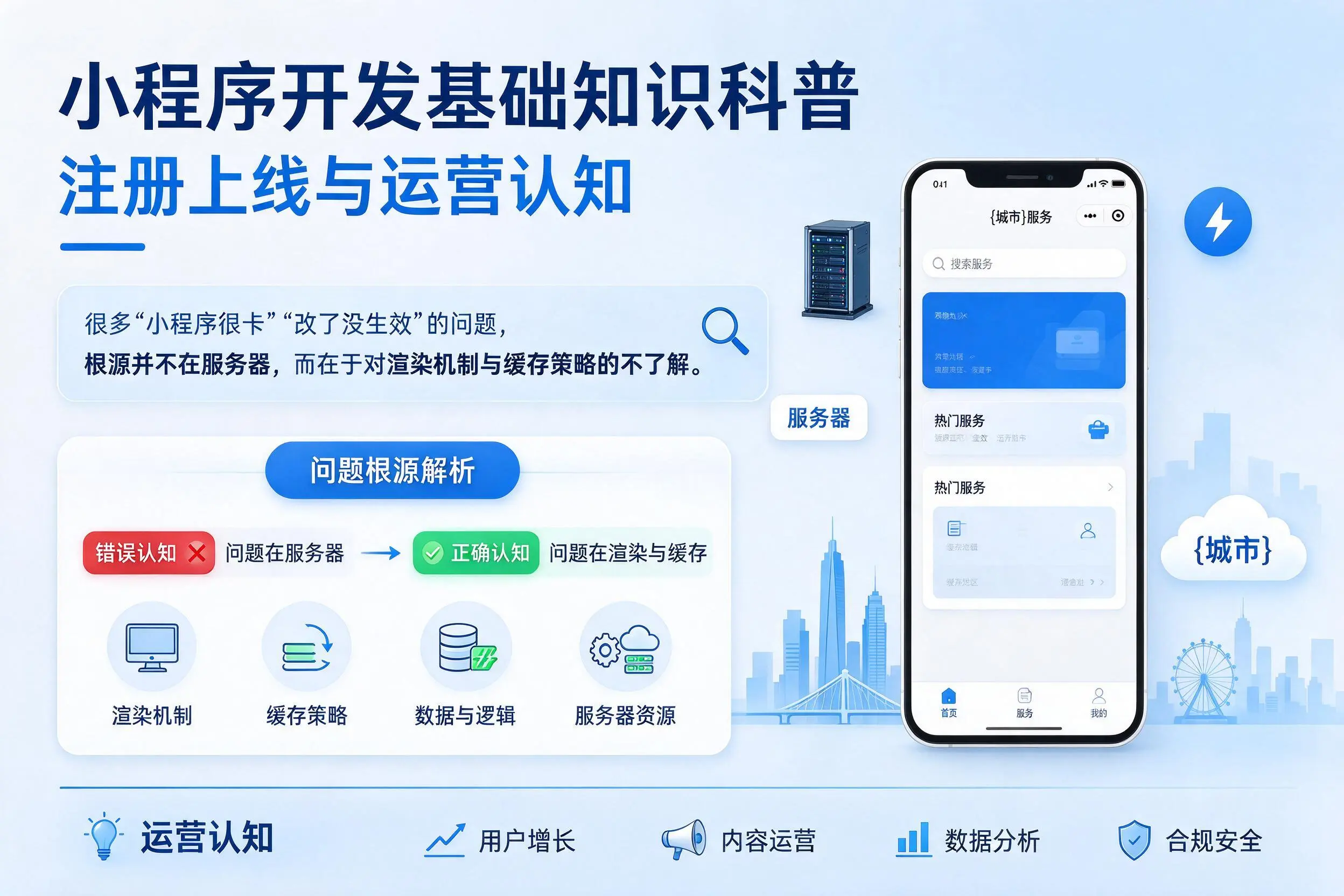 聊城小程序开发基础知识科普:注册上线与运营认知