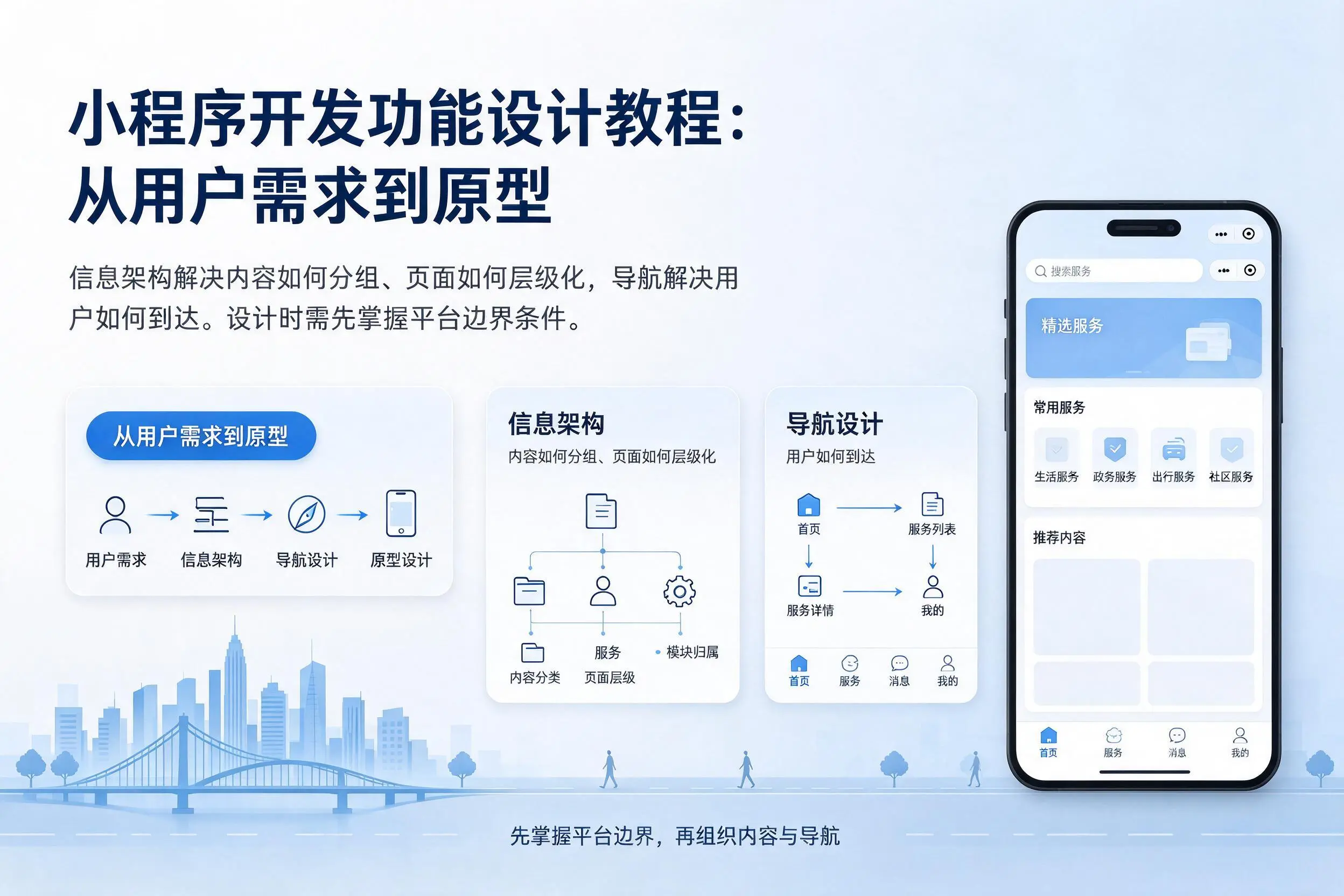 聊城小程序开发功能设计教程:从用户需求到原型