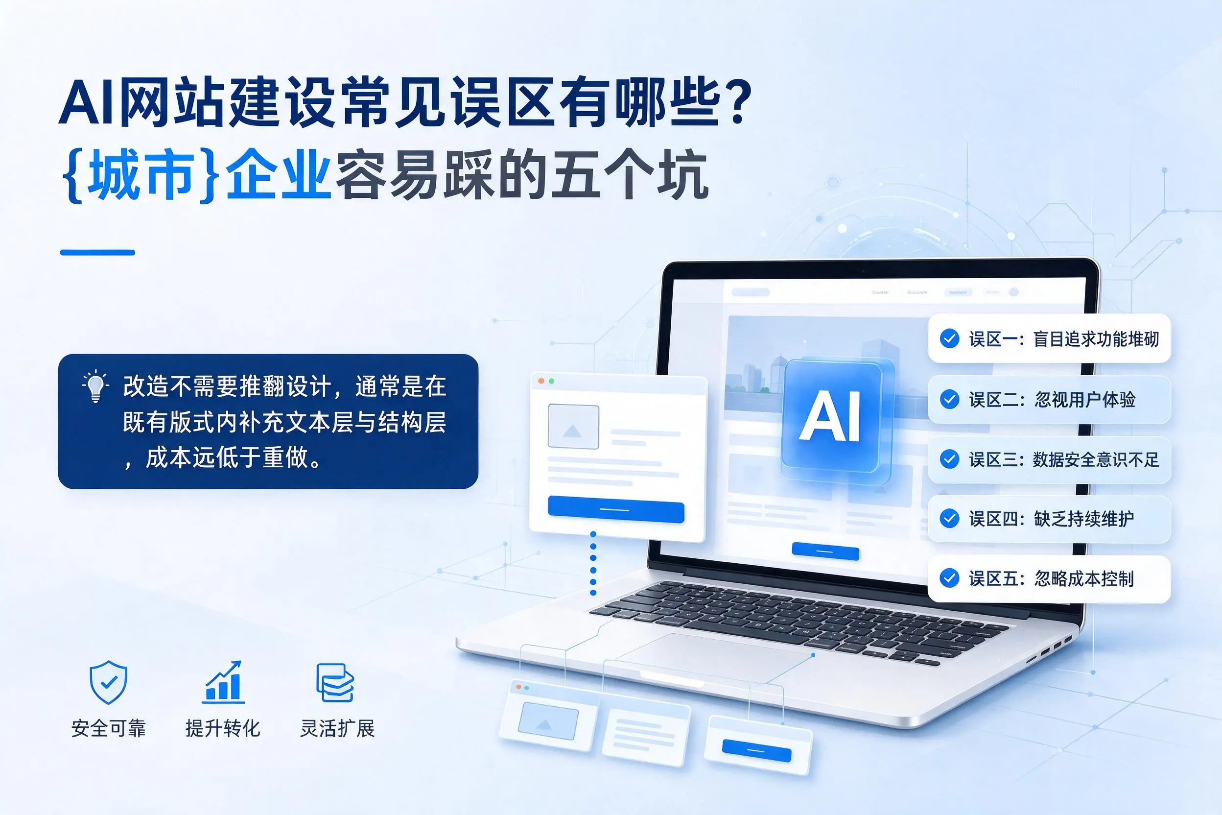 AI网站建设常见误区有哪些?聊城企业容易踩的五个坑