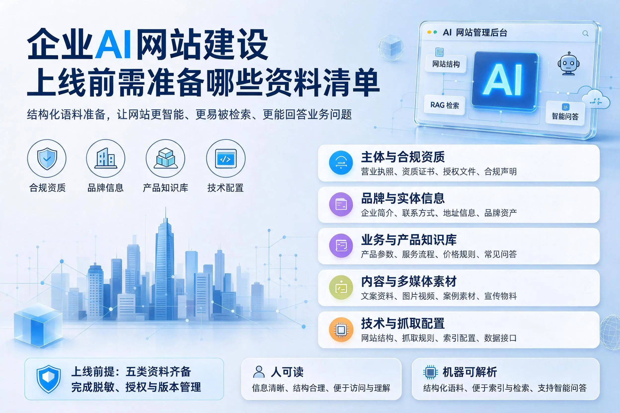 聊城企业AI网站建设上线前需准备哪些资料清单