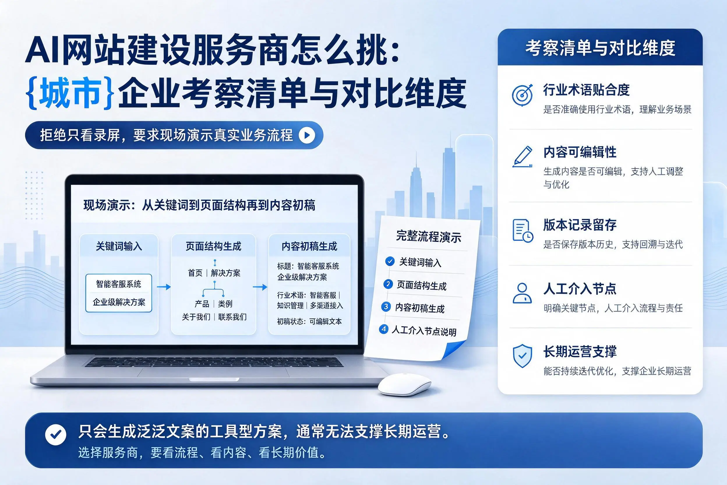 AI网站建设服务商怎么挑:聊城企业考察清单与对比维度