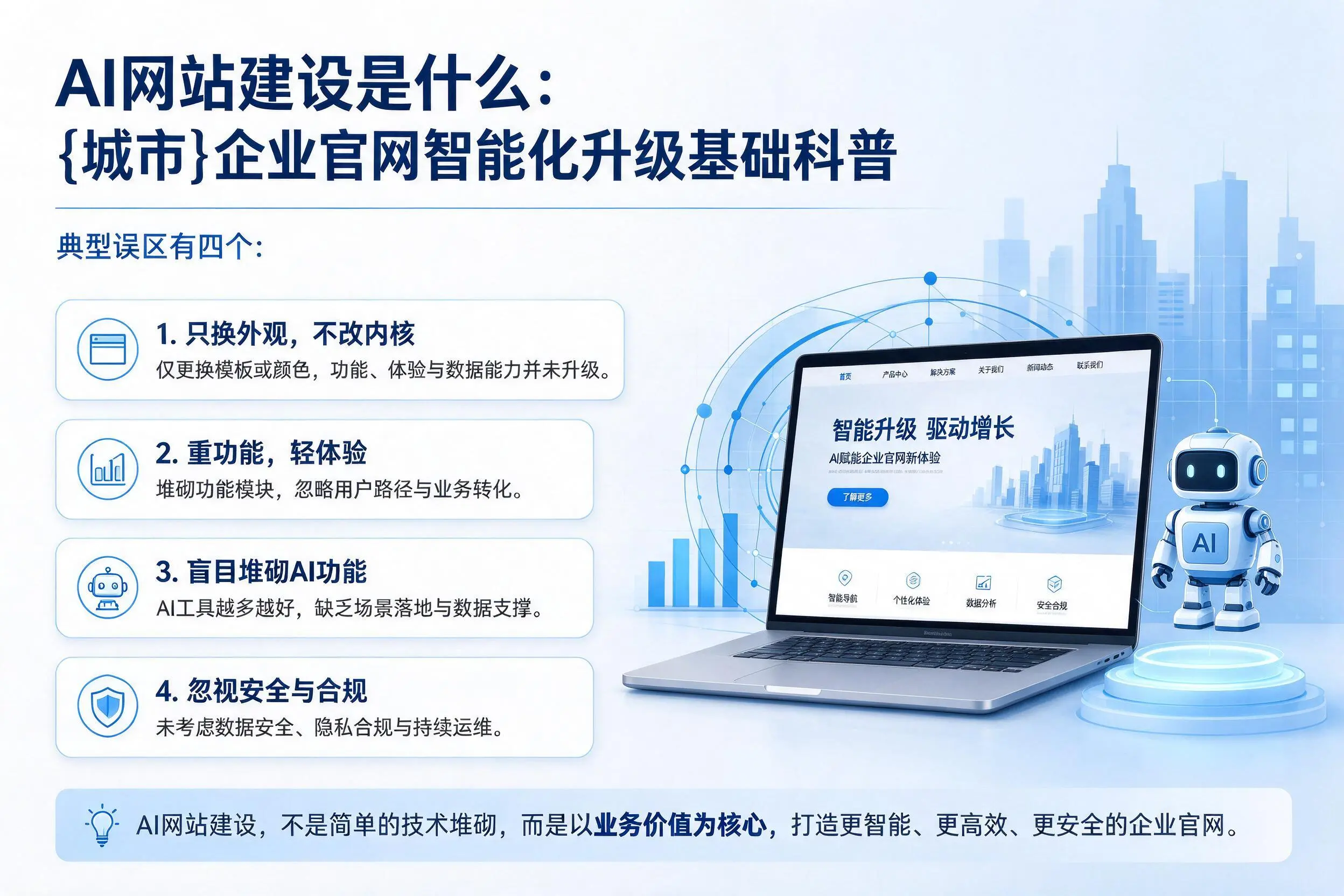 AI网站建设是什么:聊城企业官网智能化升级基础科普