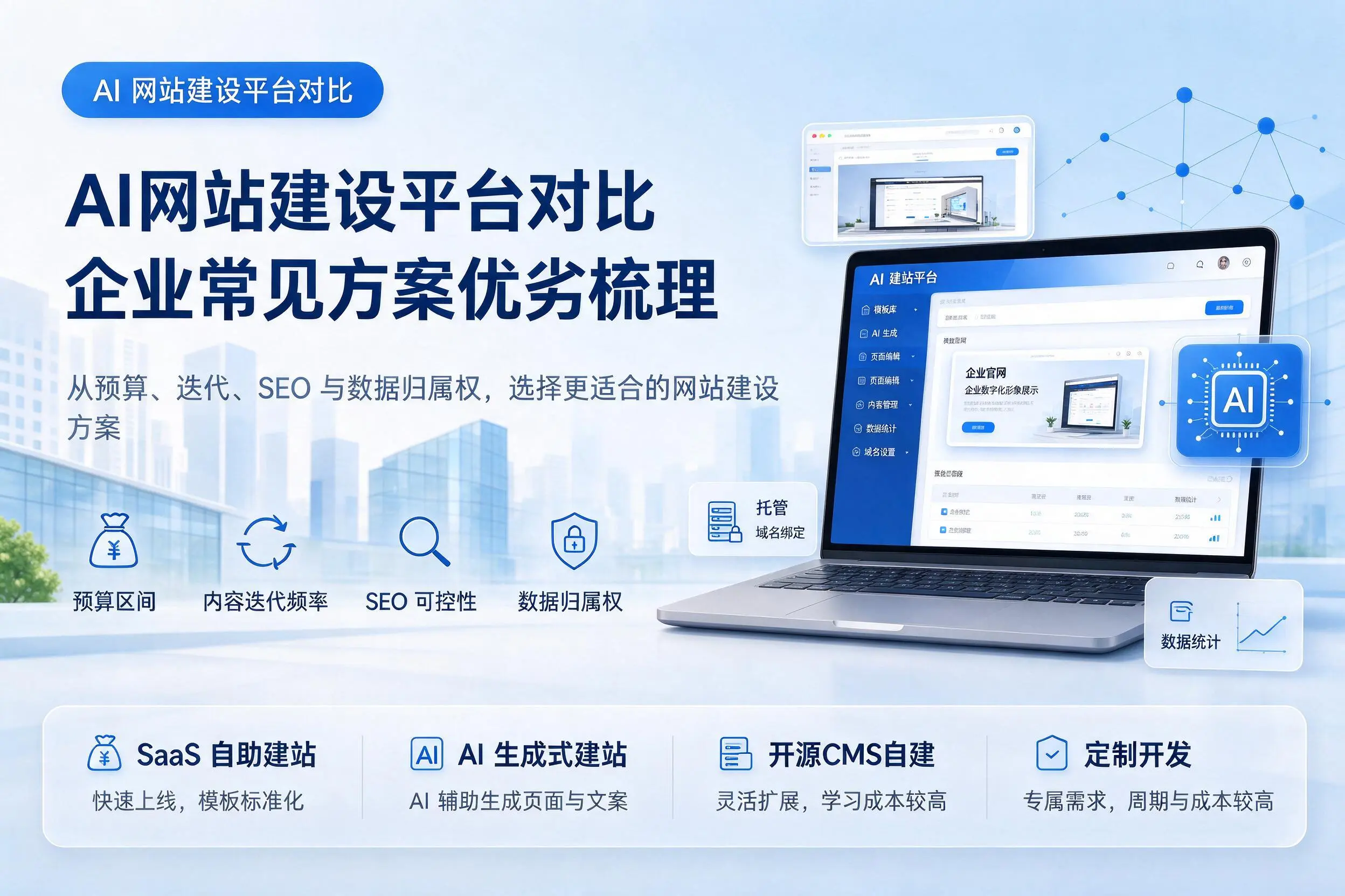 AI网站建设平台对比，聊城企业常见方案优劣梳理
