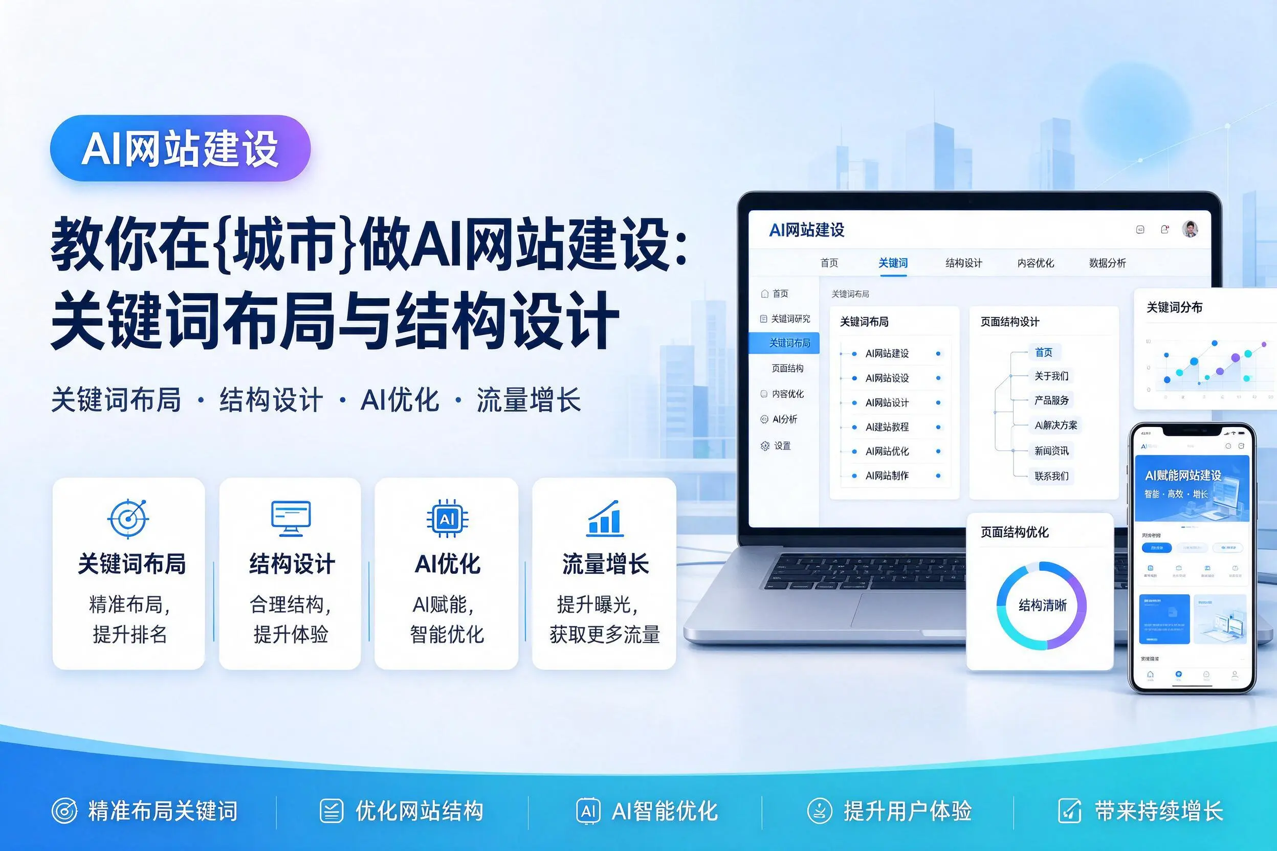 教你在聊城做AI网站建设：关键词布局与结构设计